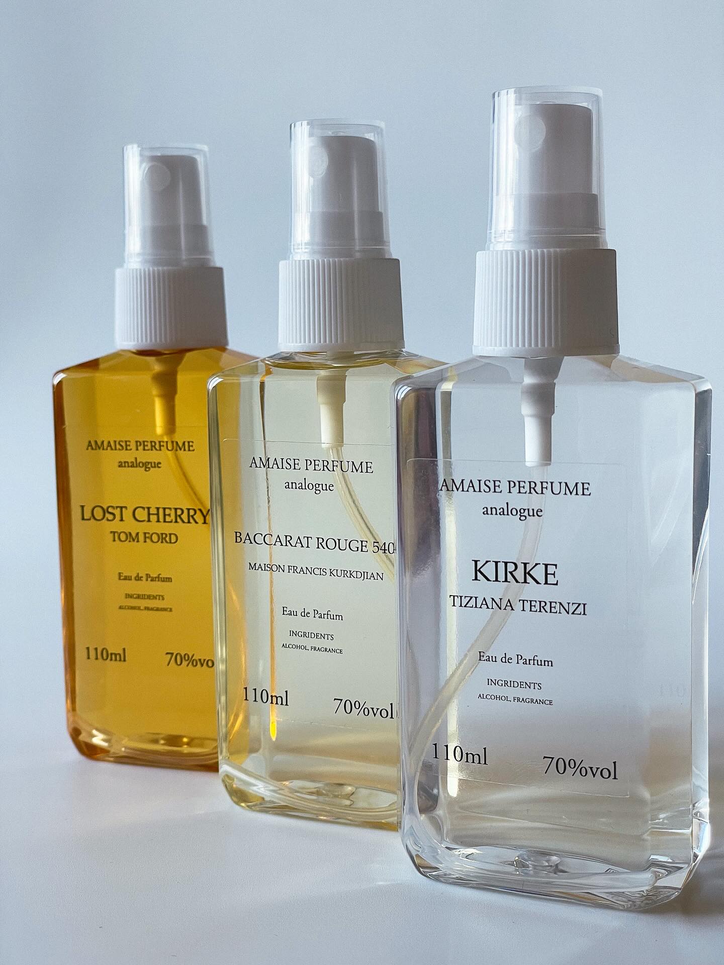 Amaise Perfume PL Facebook ad: Supertrwałe odpowiedniki perfum znanych marek.