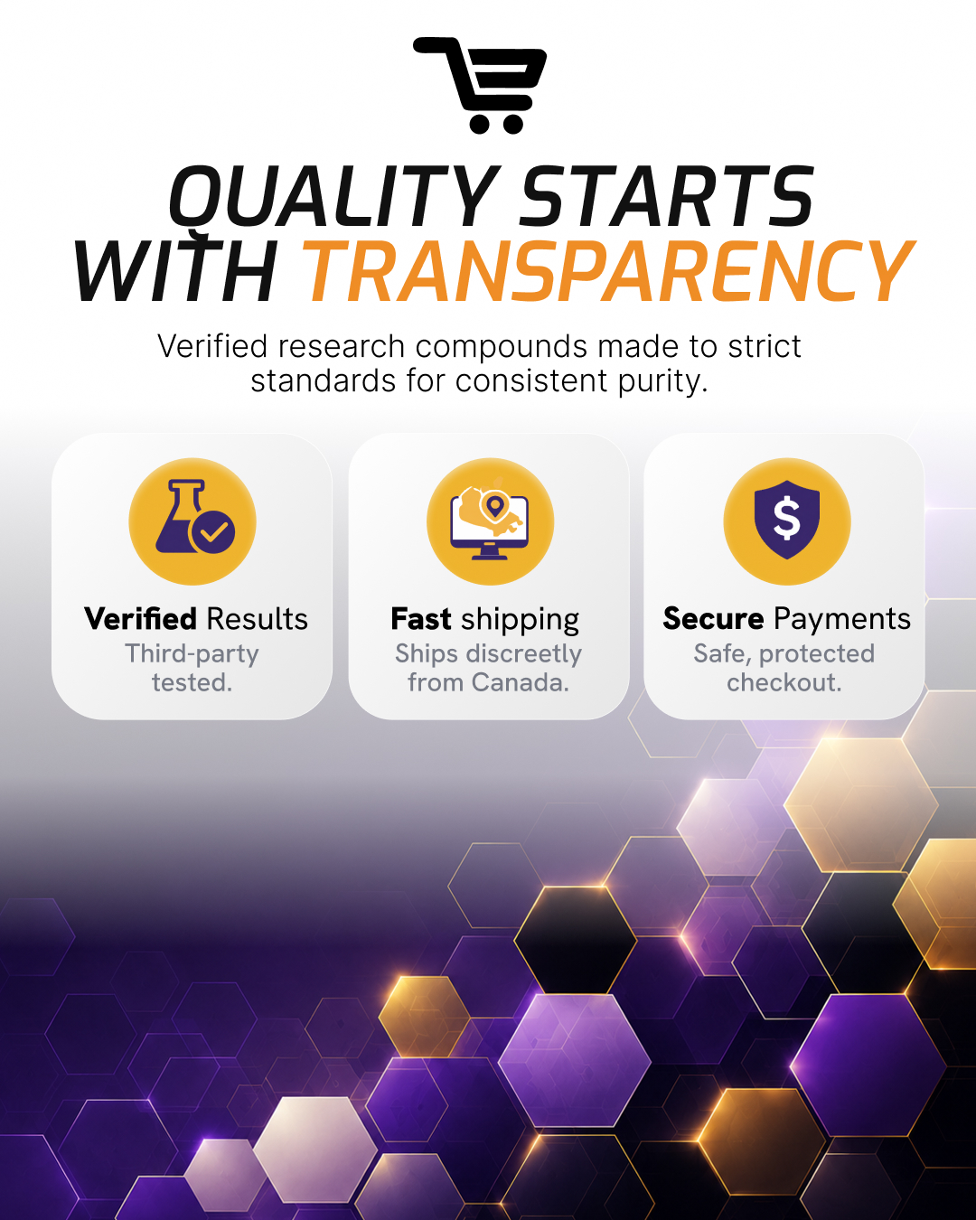 PeptideLabs Facebook ad: High quality products
