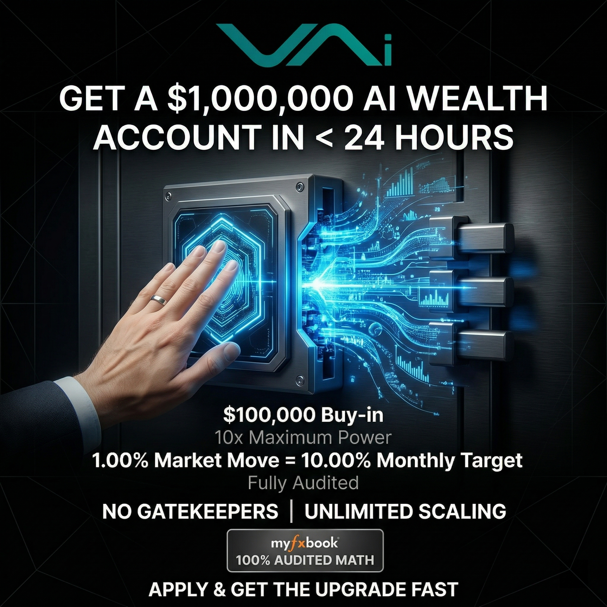 Velantra AI - 10x Leverage Facebook ad: Turn $5K Into $50K AI Automated Trading Power
