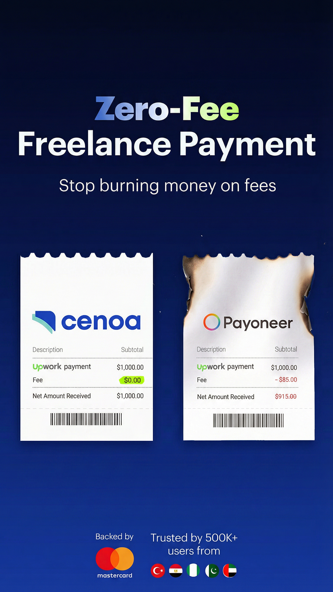 Cenoa Facebook ad from Apr 17, 2026