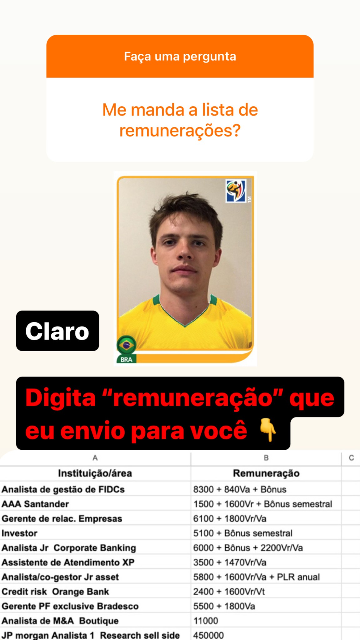 Ricardo Peruffo, CFA Facebook ad