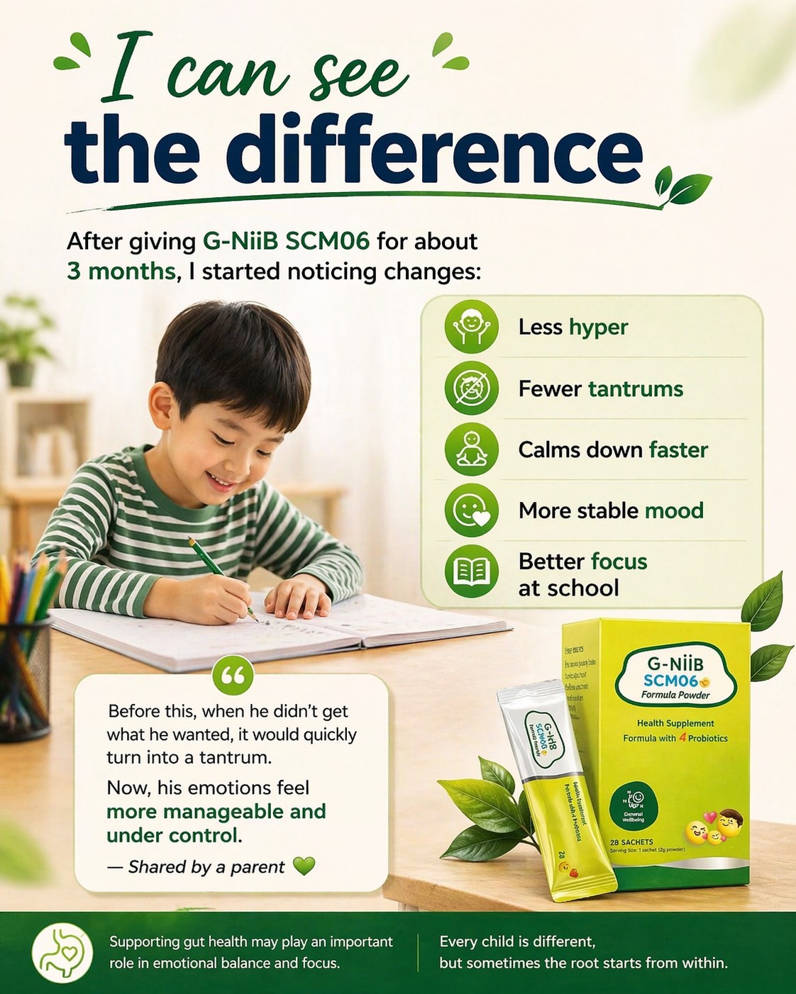 G-NiiB Malaysia Facebook ad