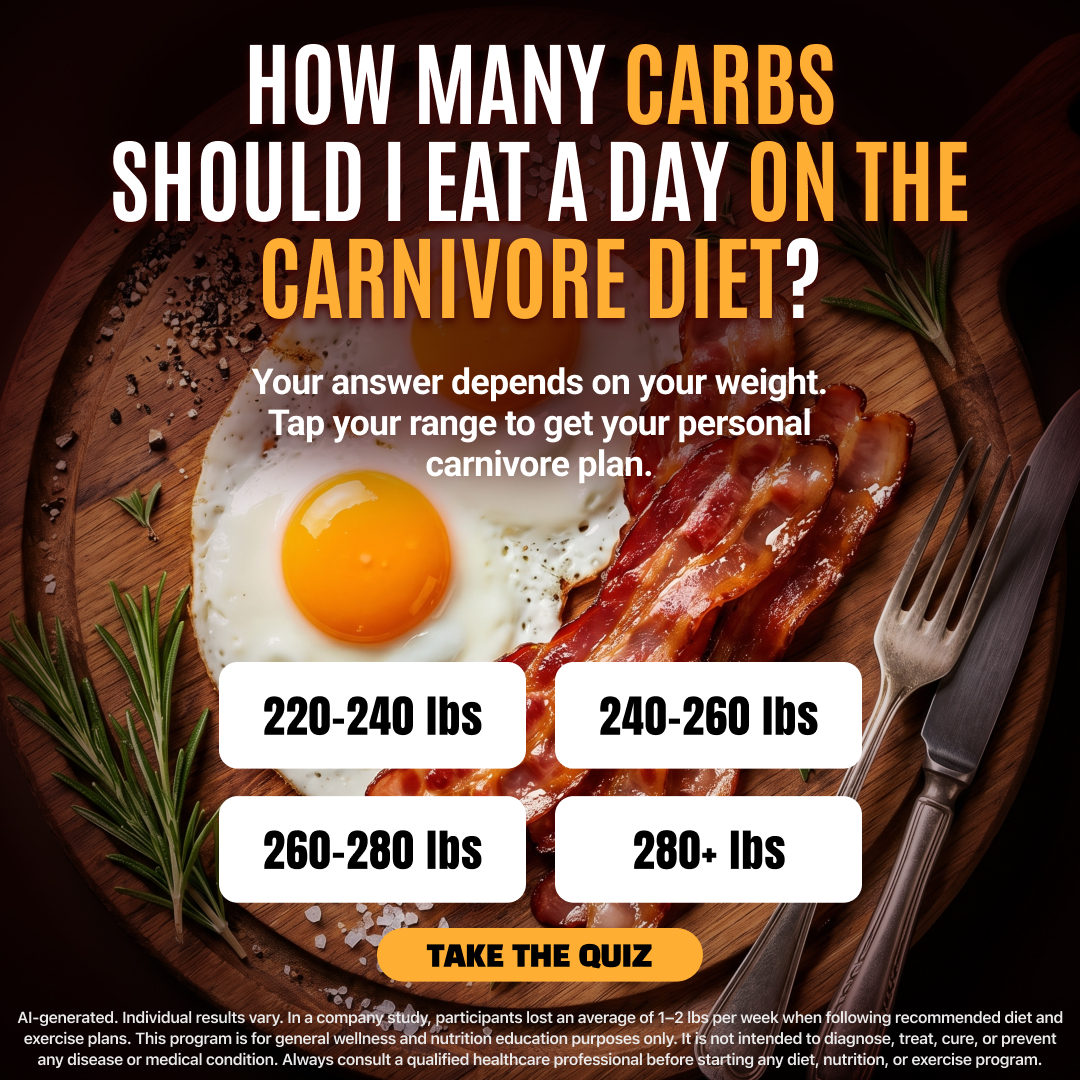 Carnivore Challenge Facebook ad: Start Carnivore Diet today!