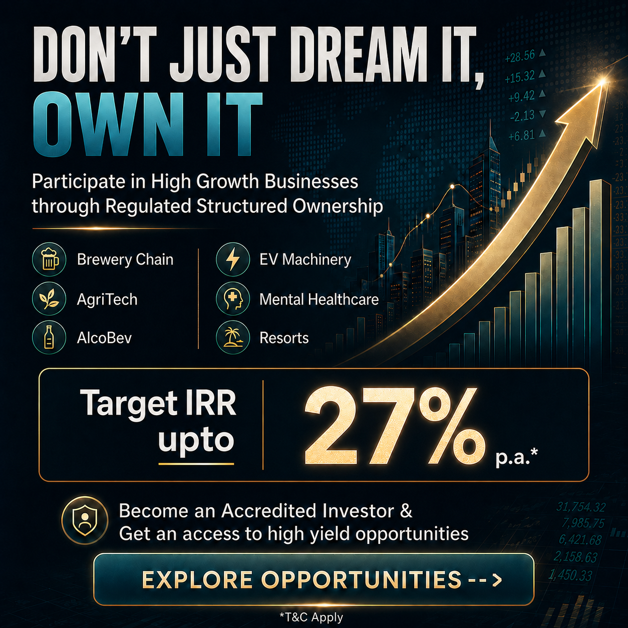 Lucretius-Club Facebook ad: Access high-growth businesses through structured…