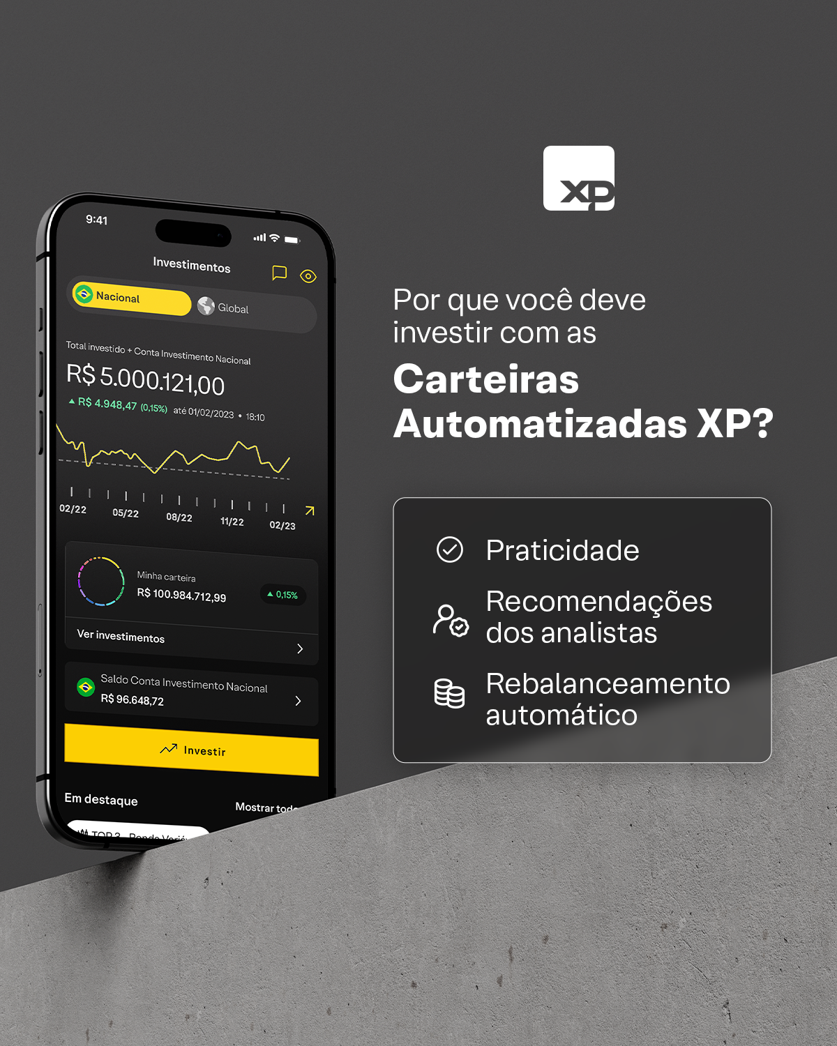 XP Investimentos Facebook ad