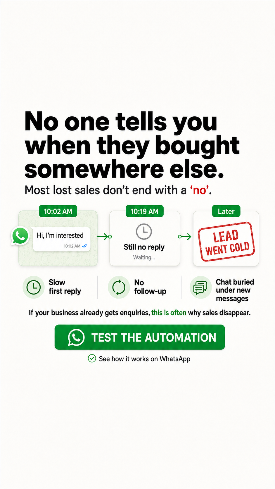 WABB INDIA Facebook ad: Stop Losing WhatsApp Sales