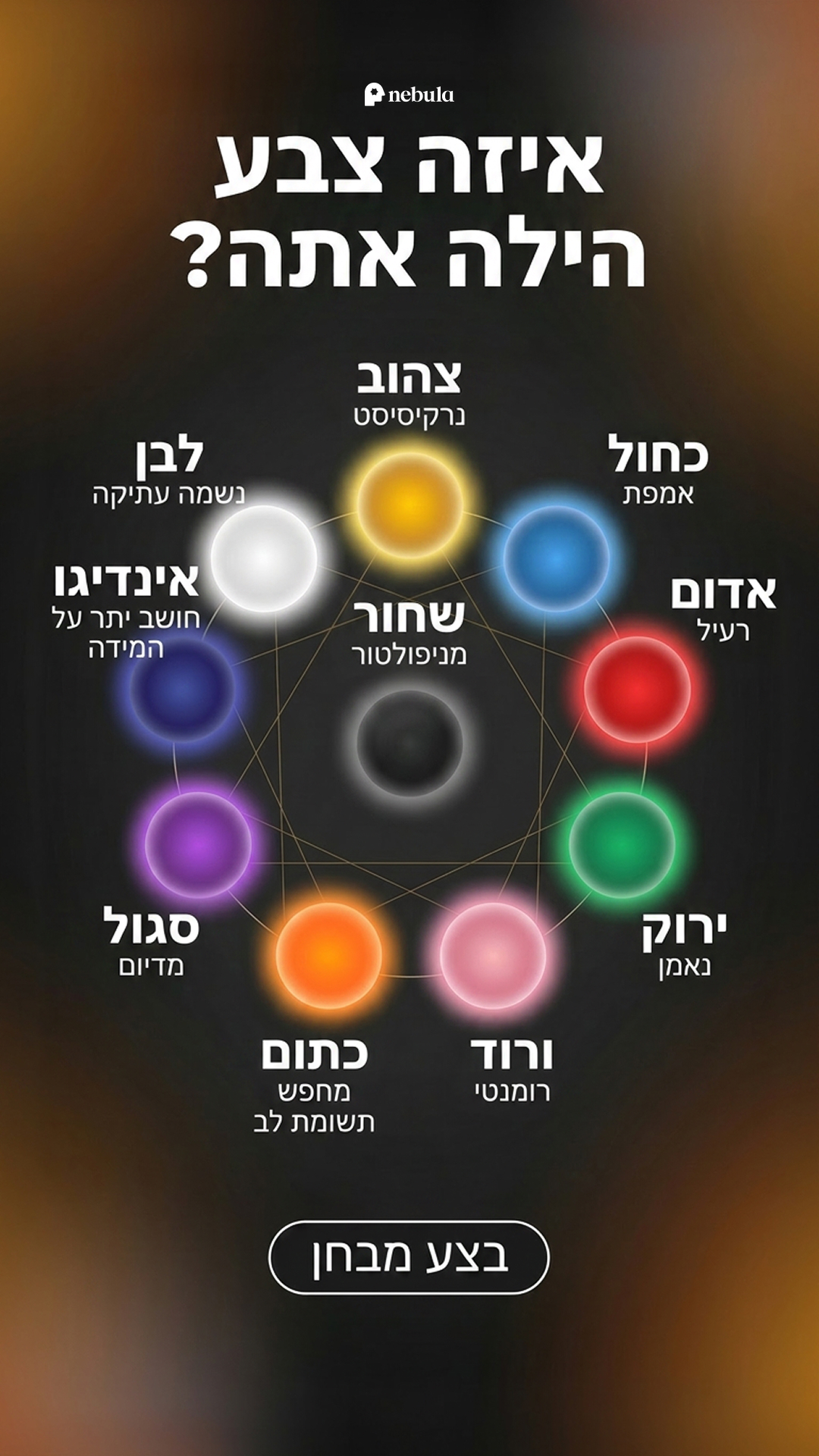 Nebula: Aura Power Reading Facebook ad
