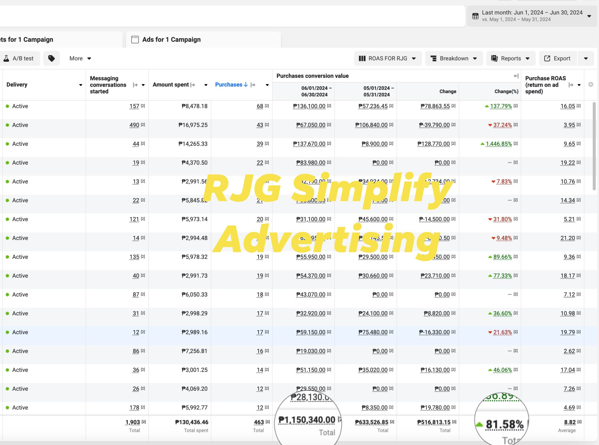 RJG Simplify Advertising Facebook ad
