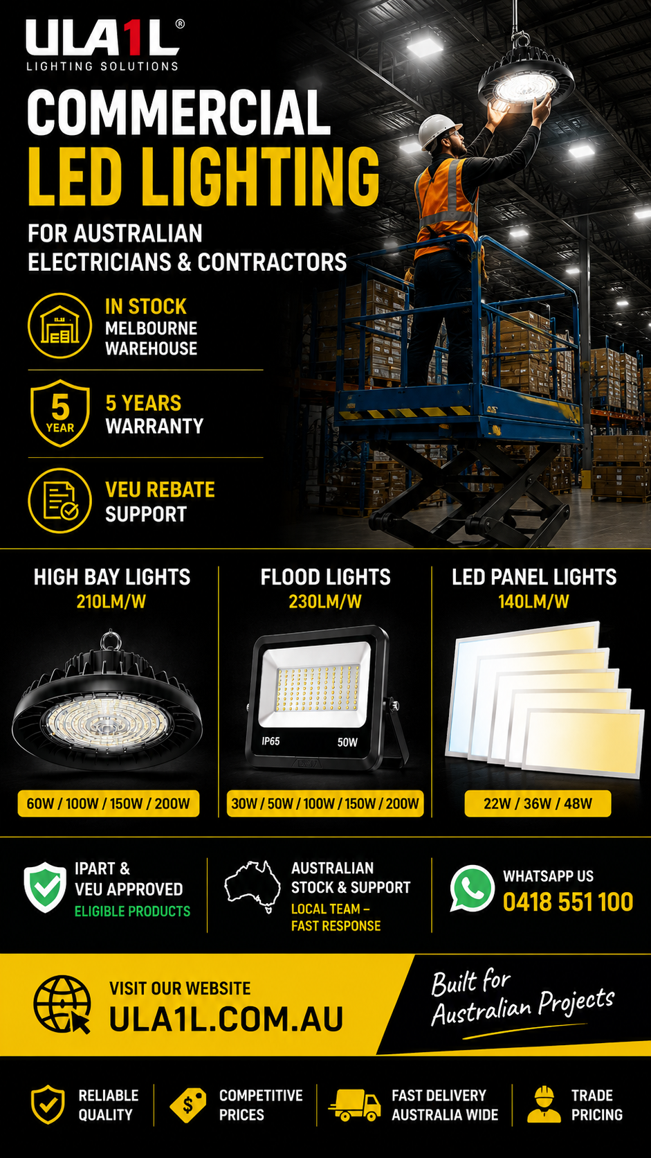 ULA1L Australia Commercial LED Lighting Facebook ad from May 18, 2026