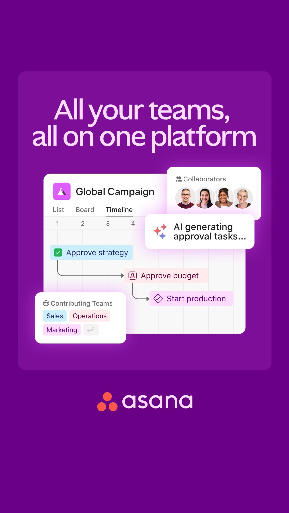 Asana Facebook ad
