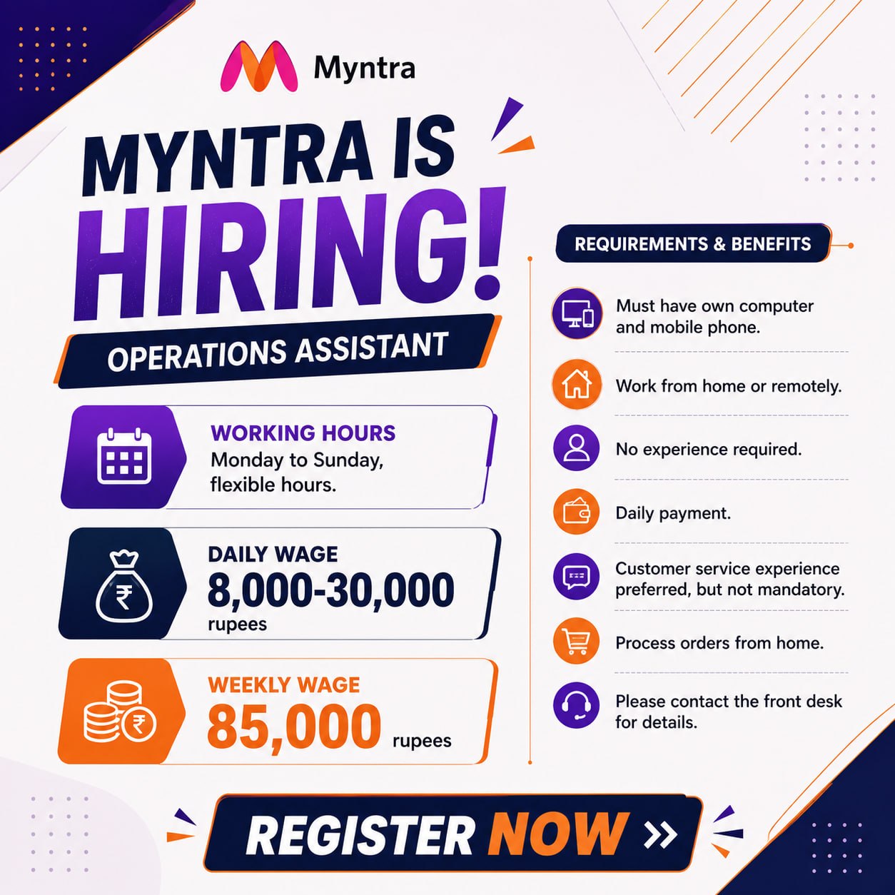 FutureWorks India Facebook ad: Deine Zukunft beginnt mit neuen Möglichkeiten