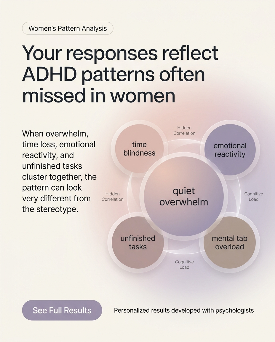ADHD Clarity Test Facebook ad
