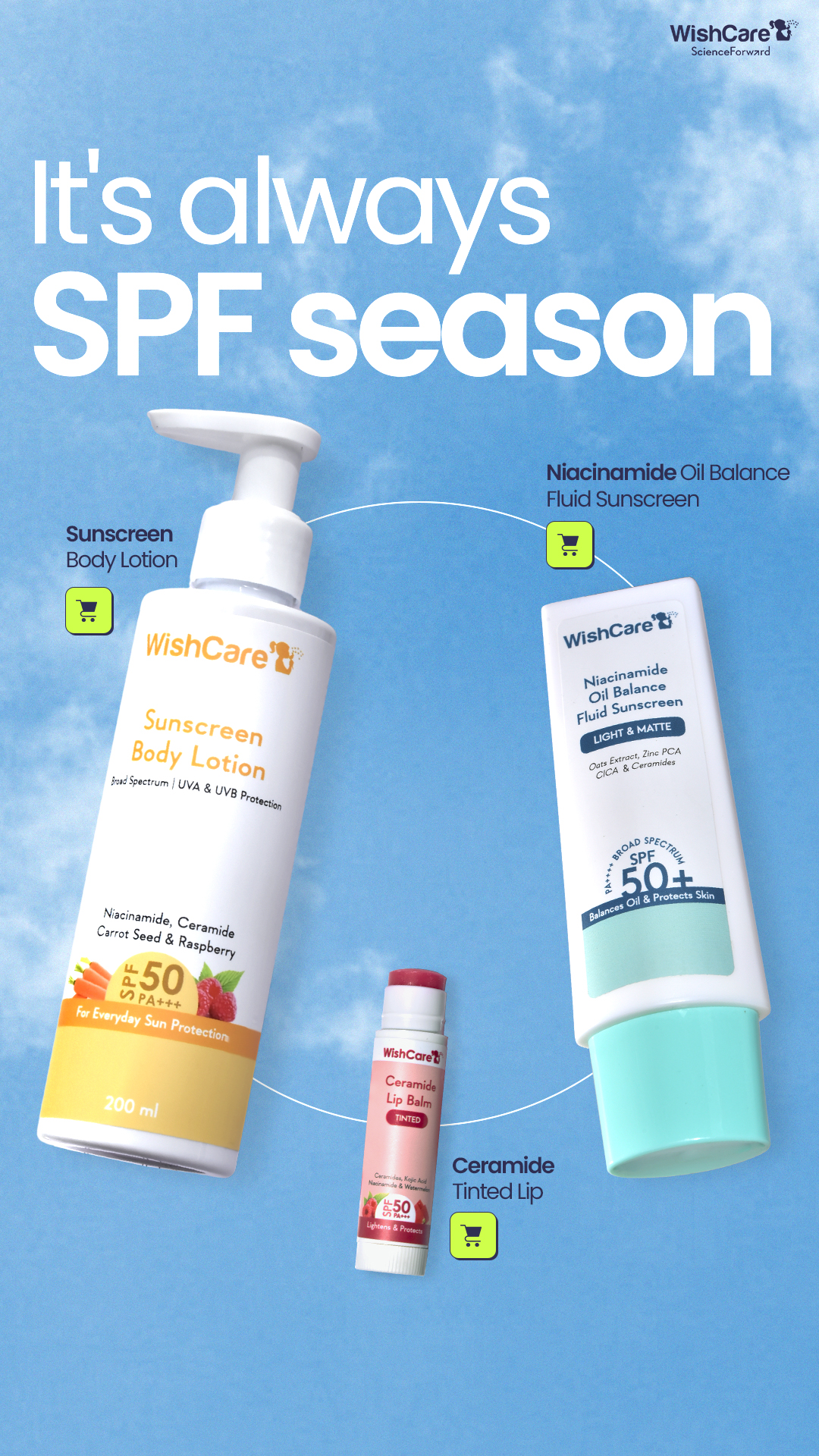 WishCare Facebook ad