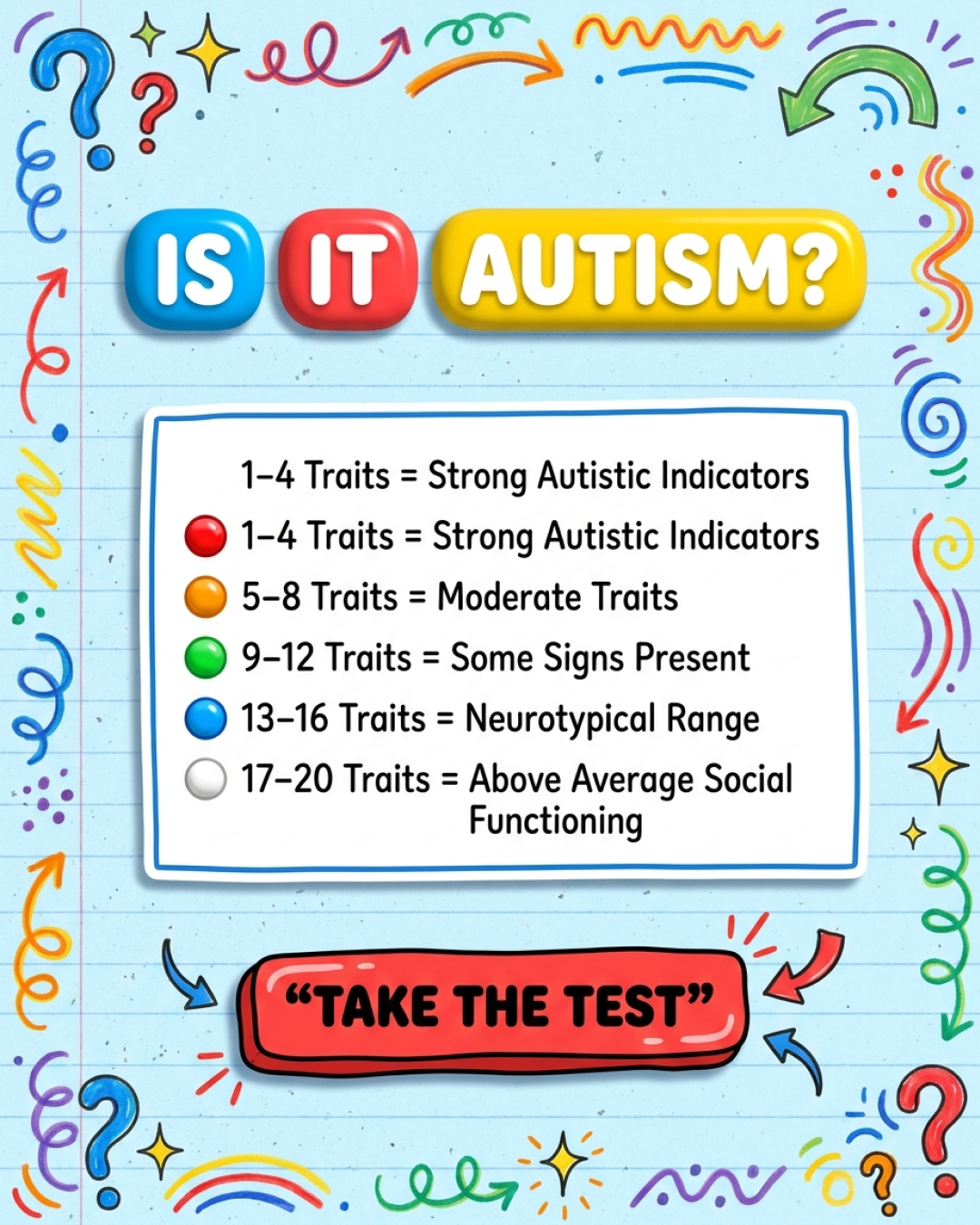 Personality Test: Created by Experts  Facebook ad