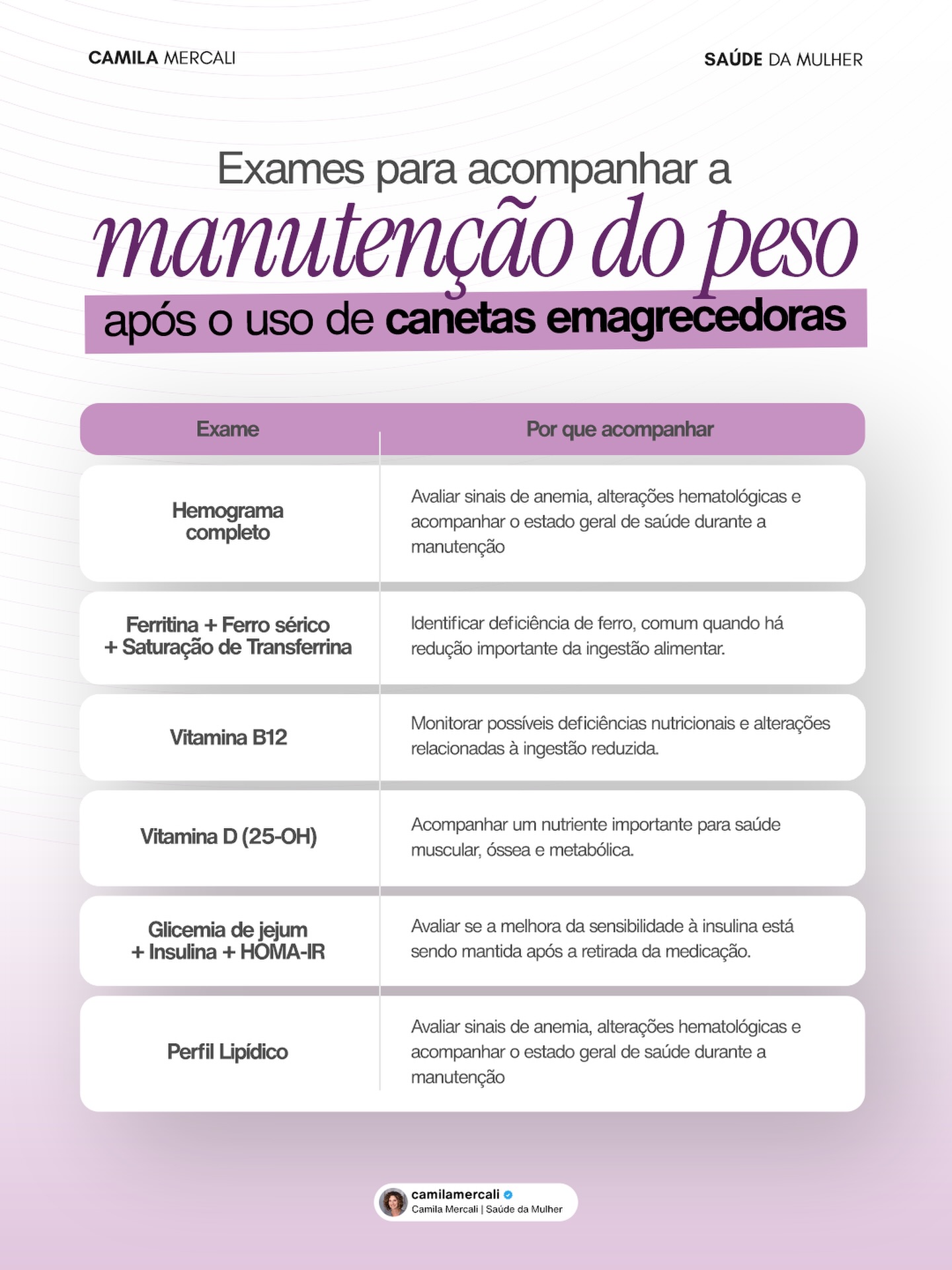Camila Mercali - Nutrição e Saúde da Mulher Facebook ad: Nutri, na fase de manutenção, você precisa responder…