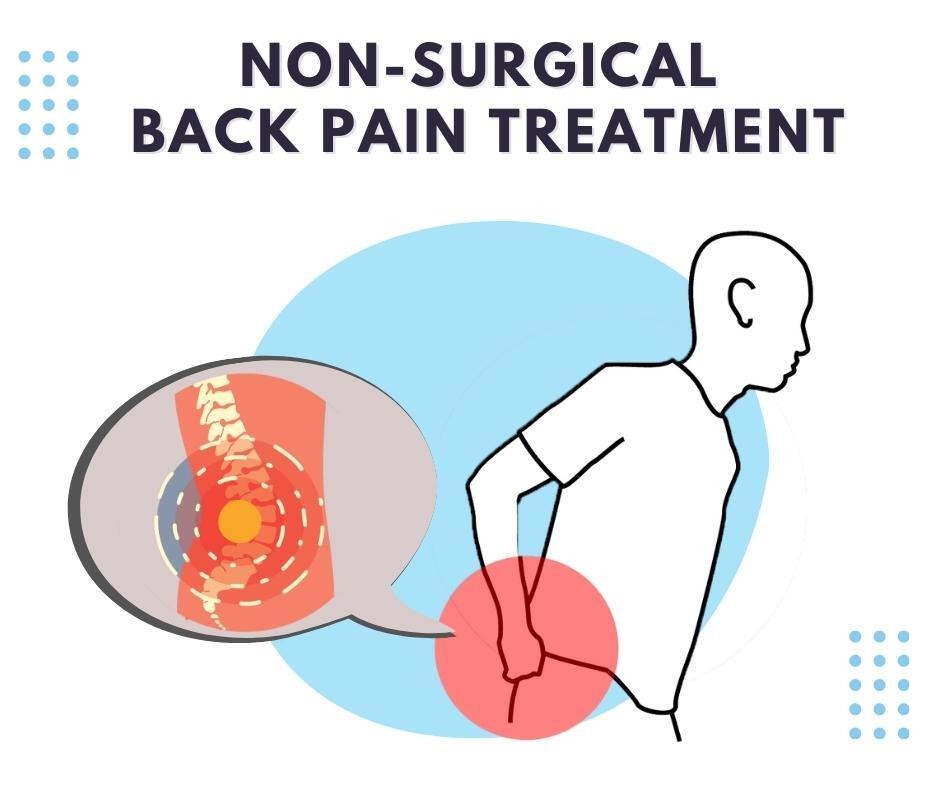 New Back Pain Breakthrough in Waycross Facebook ad: Get Natural Back Pain Relief