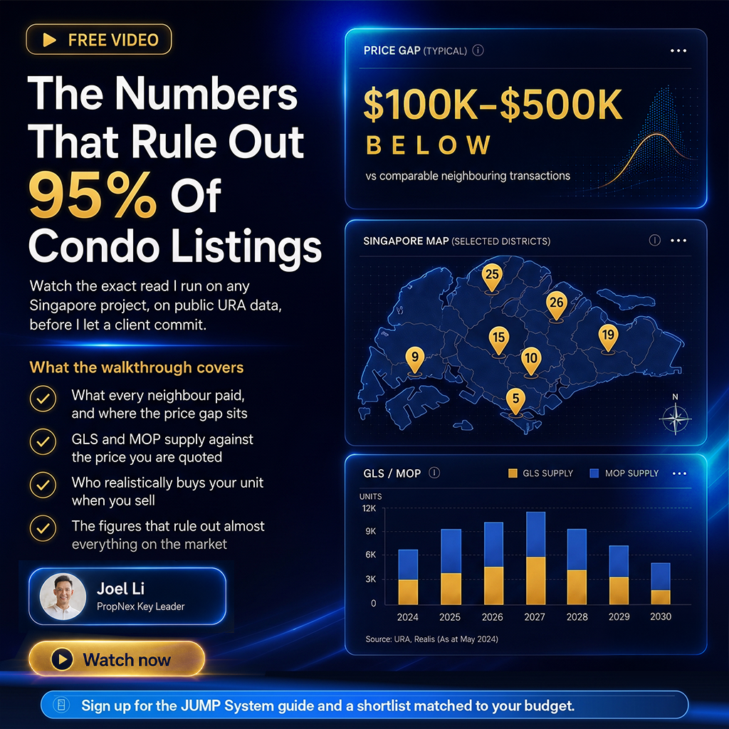 Joel Li: Save with Property Facebook ad: Your Agent's $100K Blind Spot