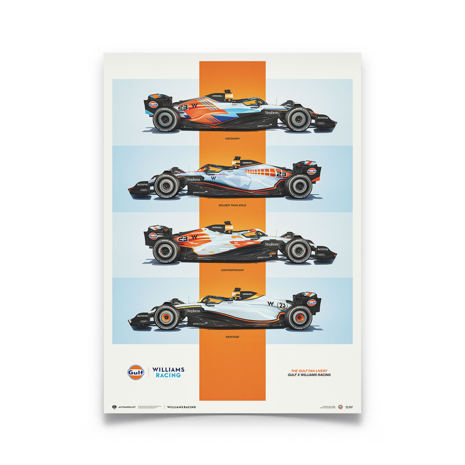 F1 Facebook ad