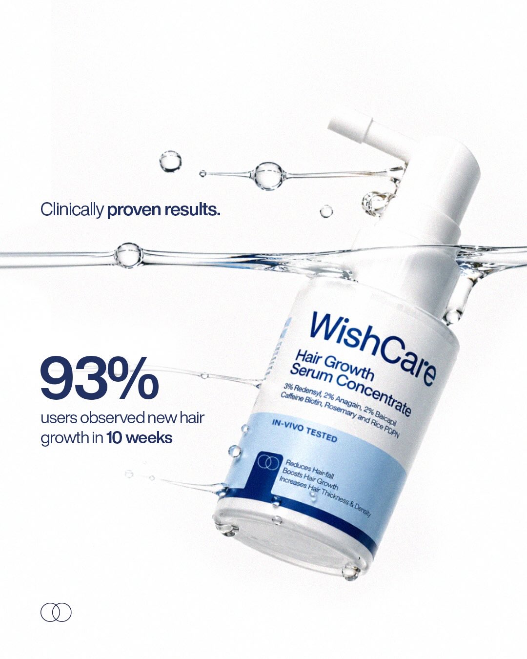 WishCare Facebook ad