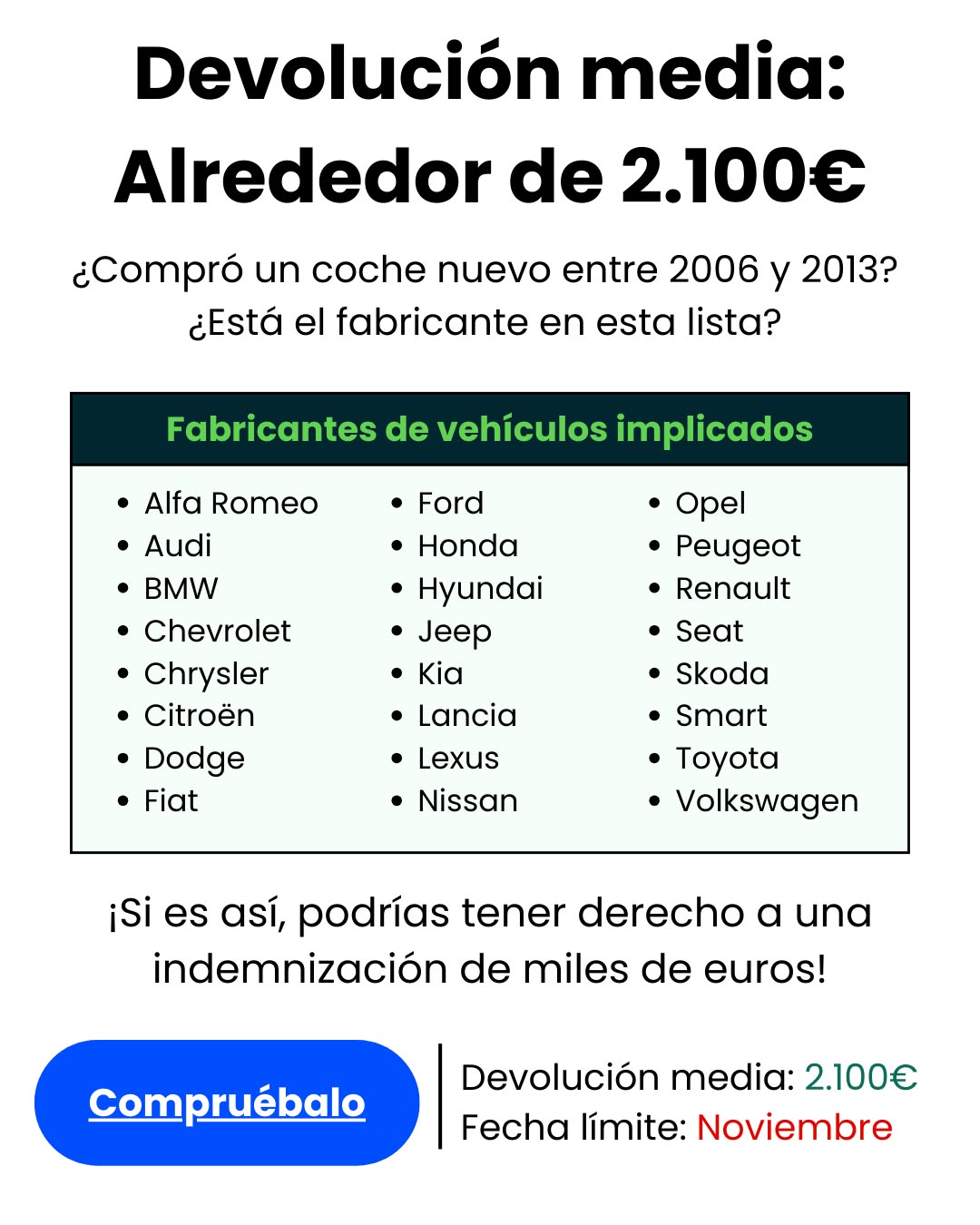 Cartel.es Facebook ad from Apr 1, 2026