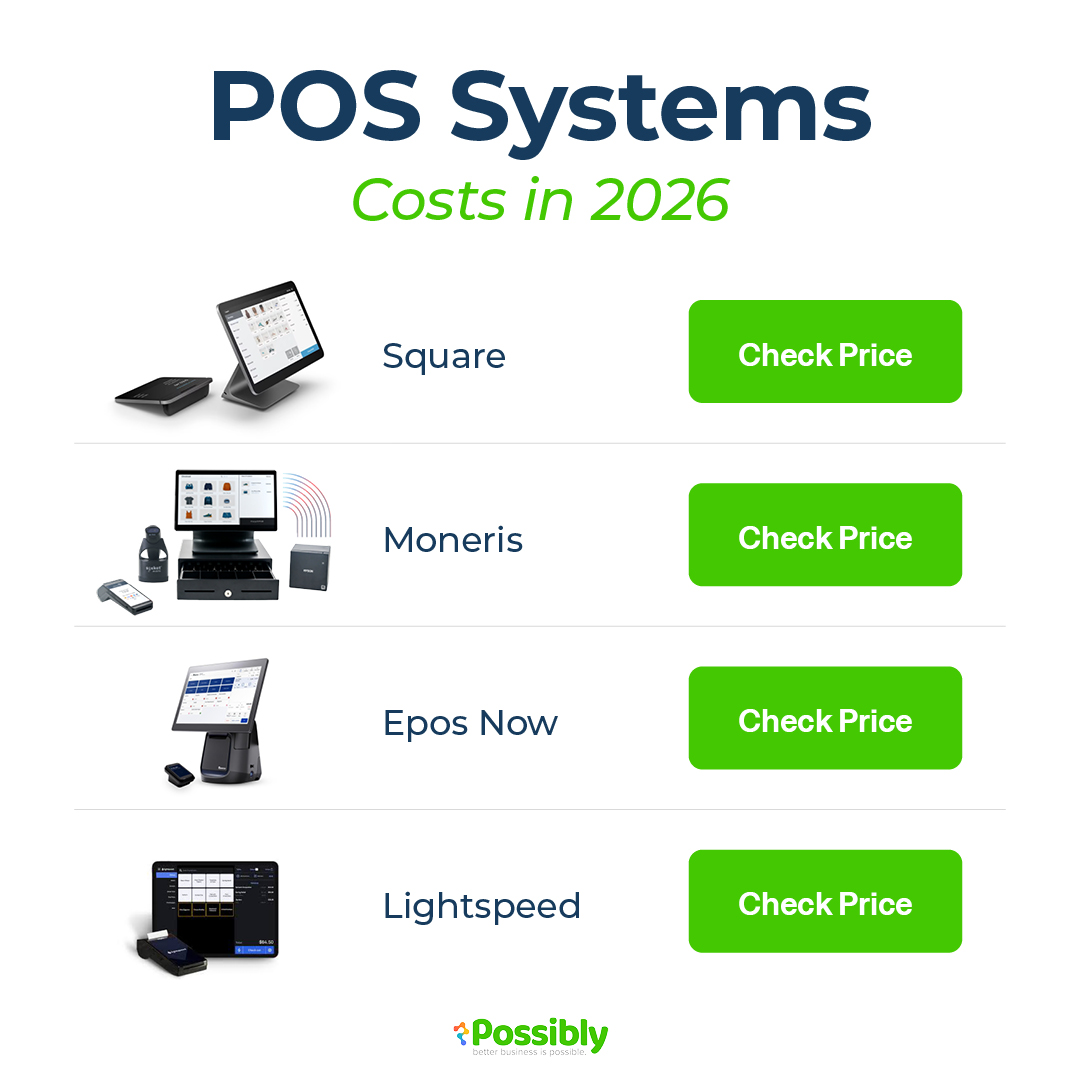 Possibly.com: Point of Sale Solutions Facebook ad