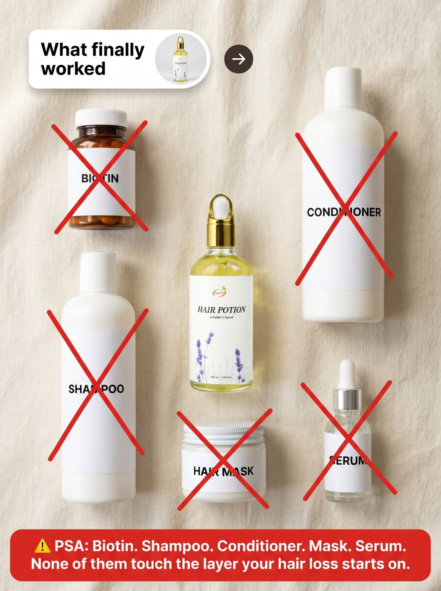 Bara'a Herbal Facebook ad: Hair loss starts on a layer nobody treats.