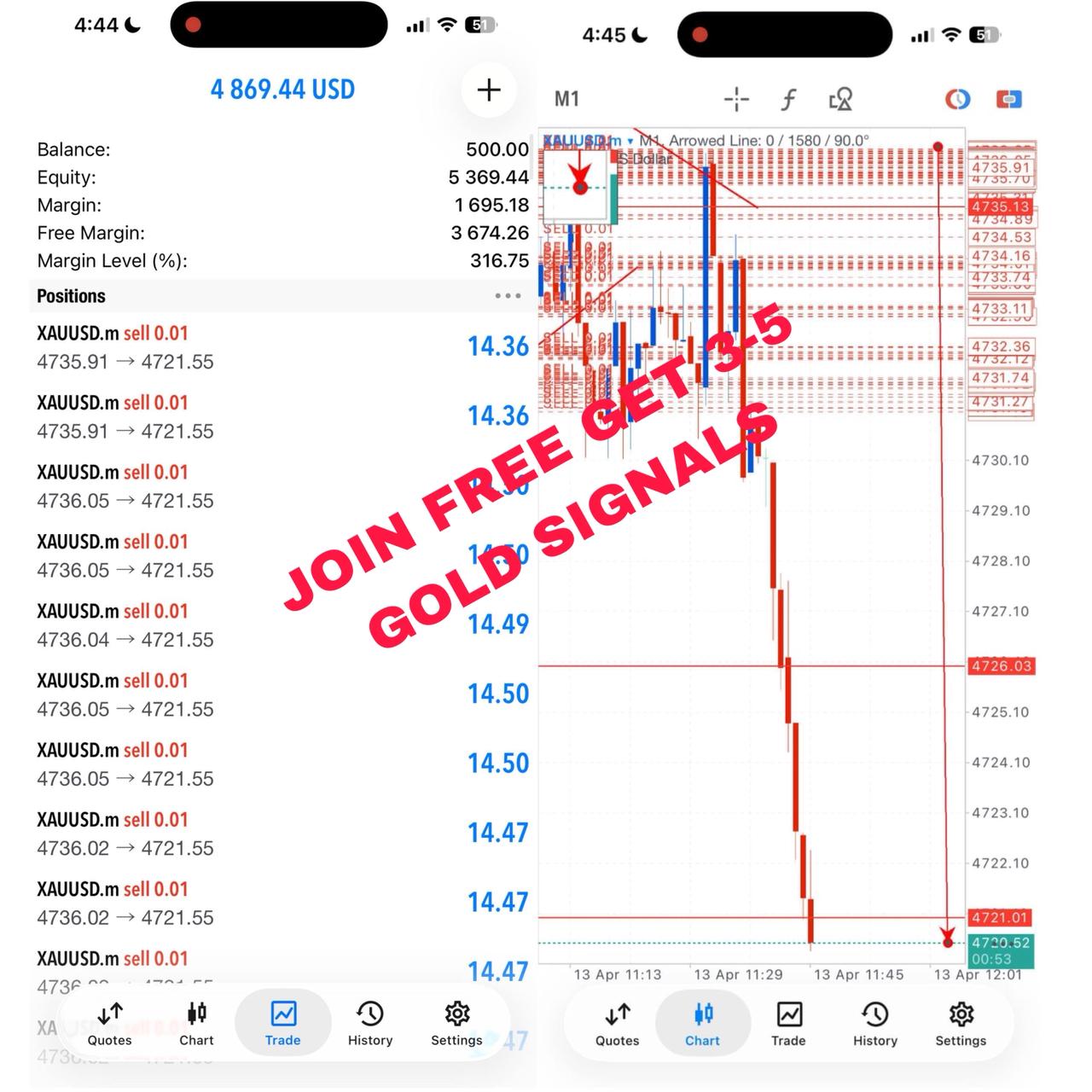 Gold Expert Team Facebook ad from Jun 9, 2026