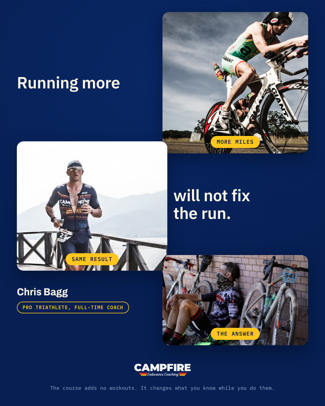 Campfire Endurance Coaching Facebook ad: The run did not fall apart