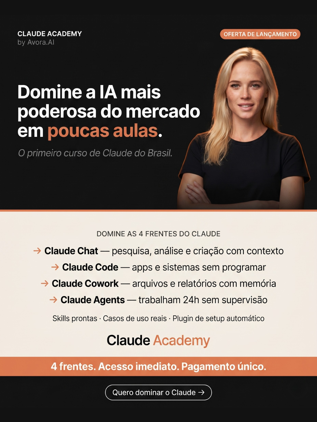 Avora AI Facebook ad
