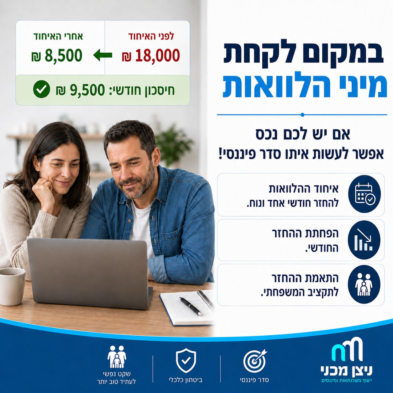 ניצן מכני - ייעוץ משכנתאות ופיננסים Facebook ad: !מה שהבנקים לא רוצים שתדעו - איך להוזיל את תשלומי המשכנתא