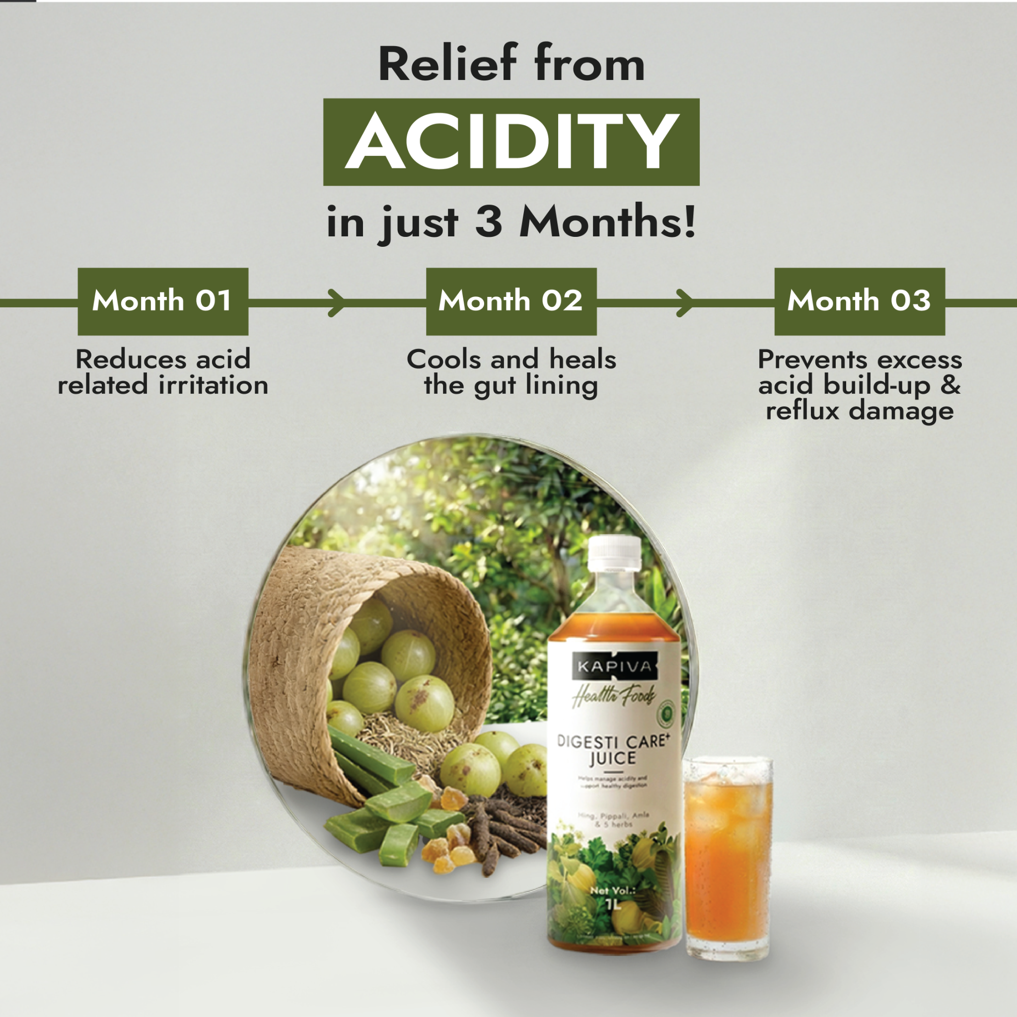 Kapiva Wellness Facebook ad