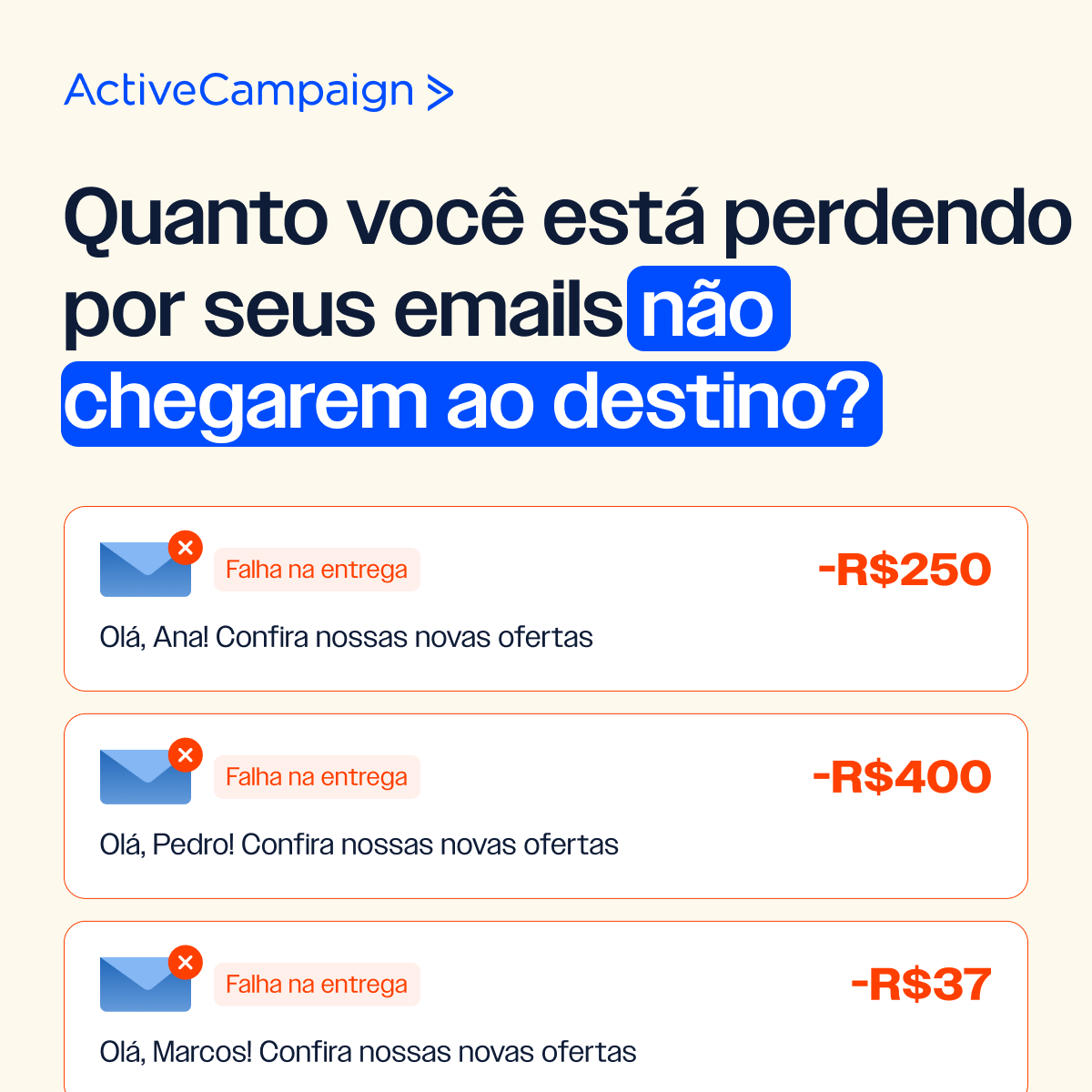 ActiveCampaign Facebook ad