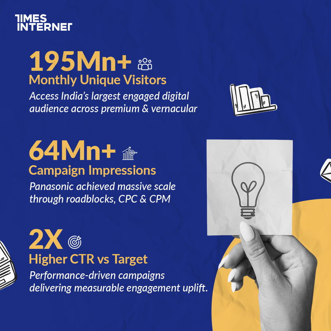 Times Internet for Marketers Facebook ad
