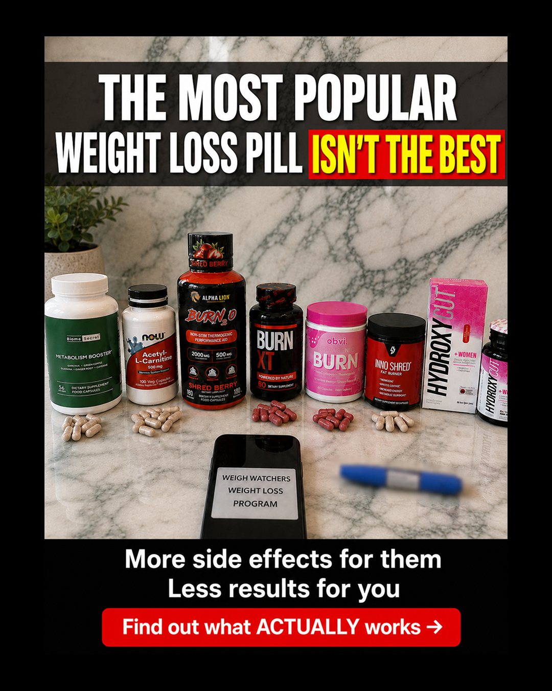 Wellness360 Facebook ad: Works Without the Injections. Rated #1 Overall.