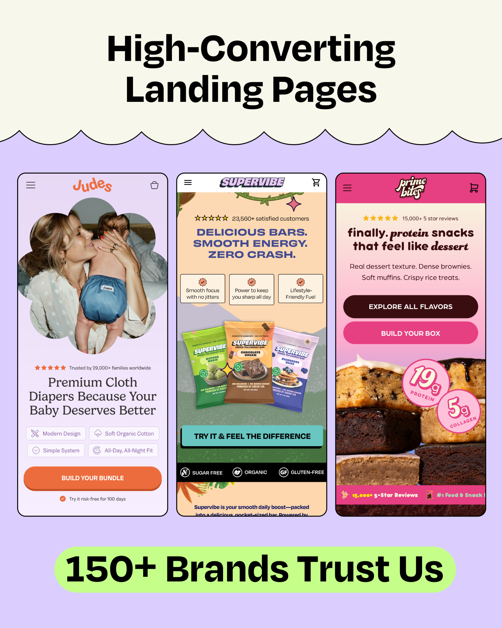 Shto Facebook ad