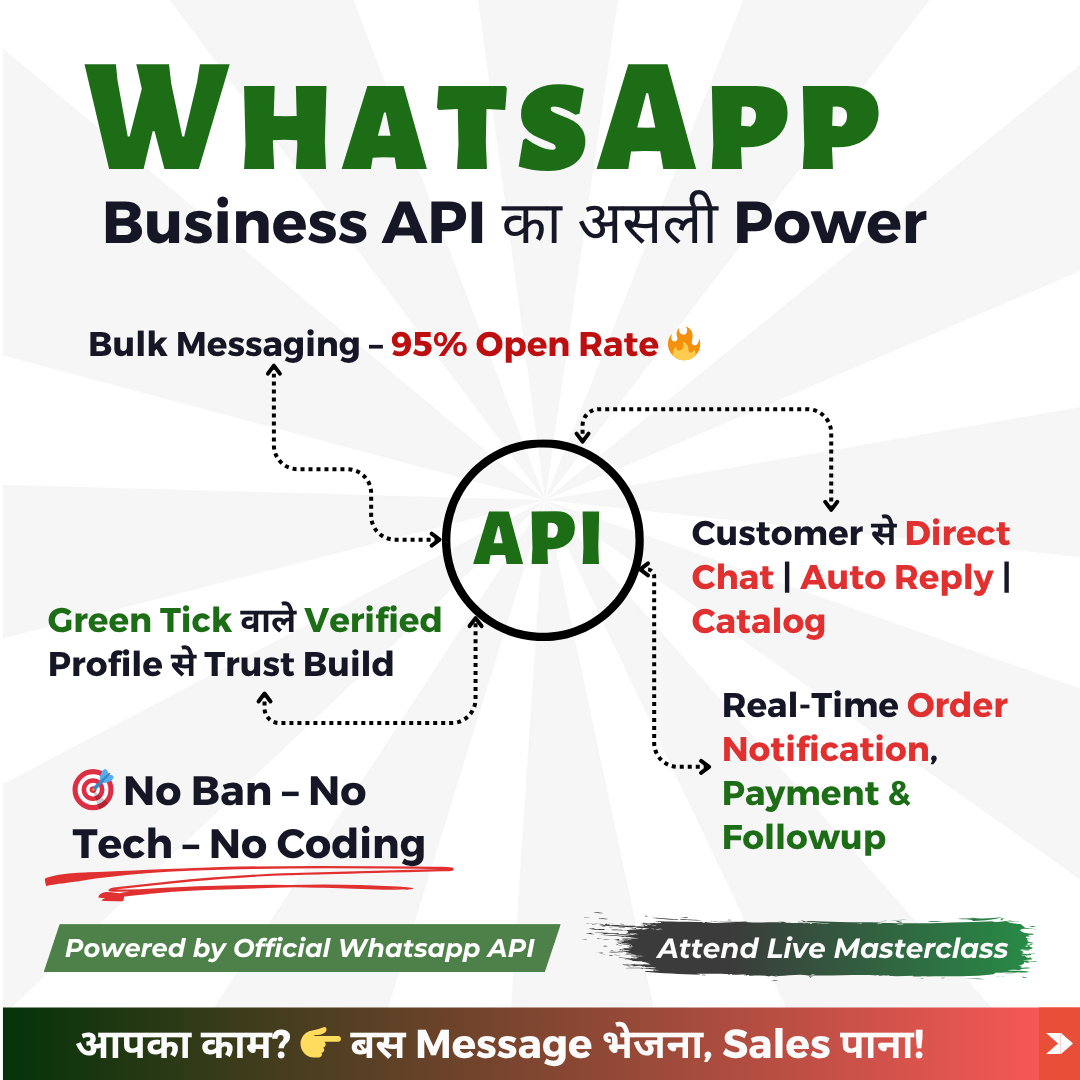 Automate & Scale with WhatsApp Facebook ad