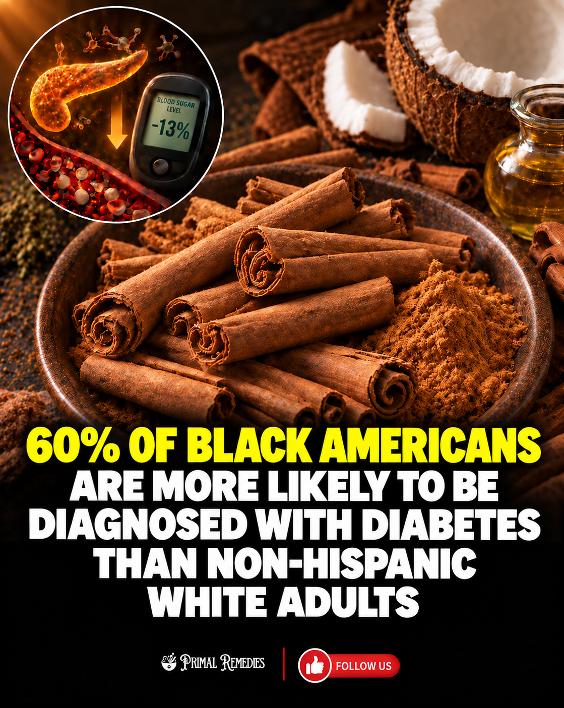 Primal Remedies US Facebook ad: Ceylon Cinnamon 7200mg Equivalent with MCT Oil