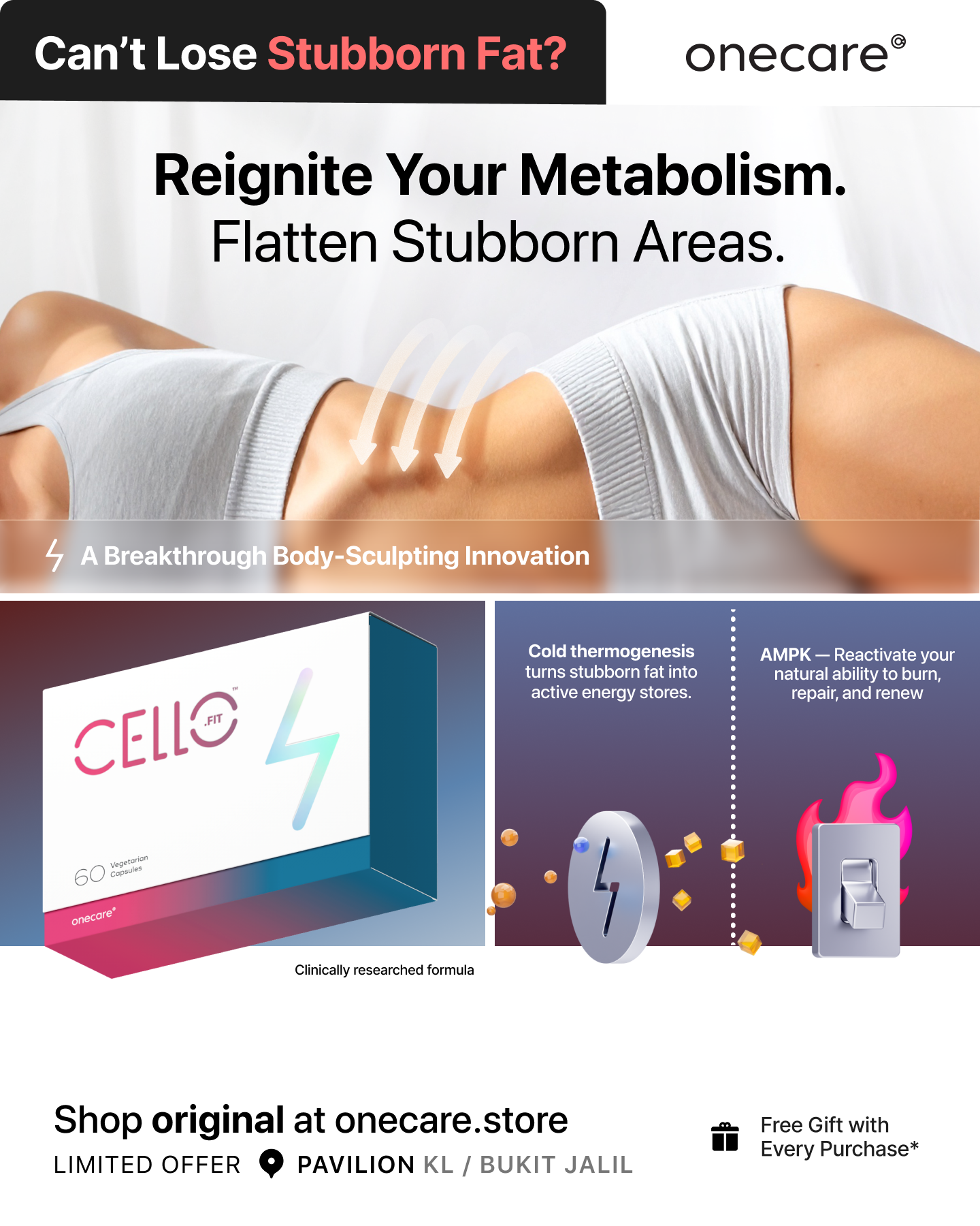 CelloFIT Facebook ad