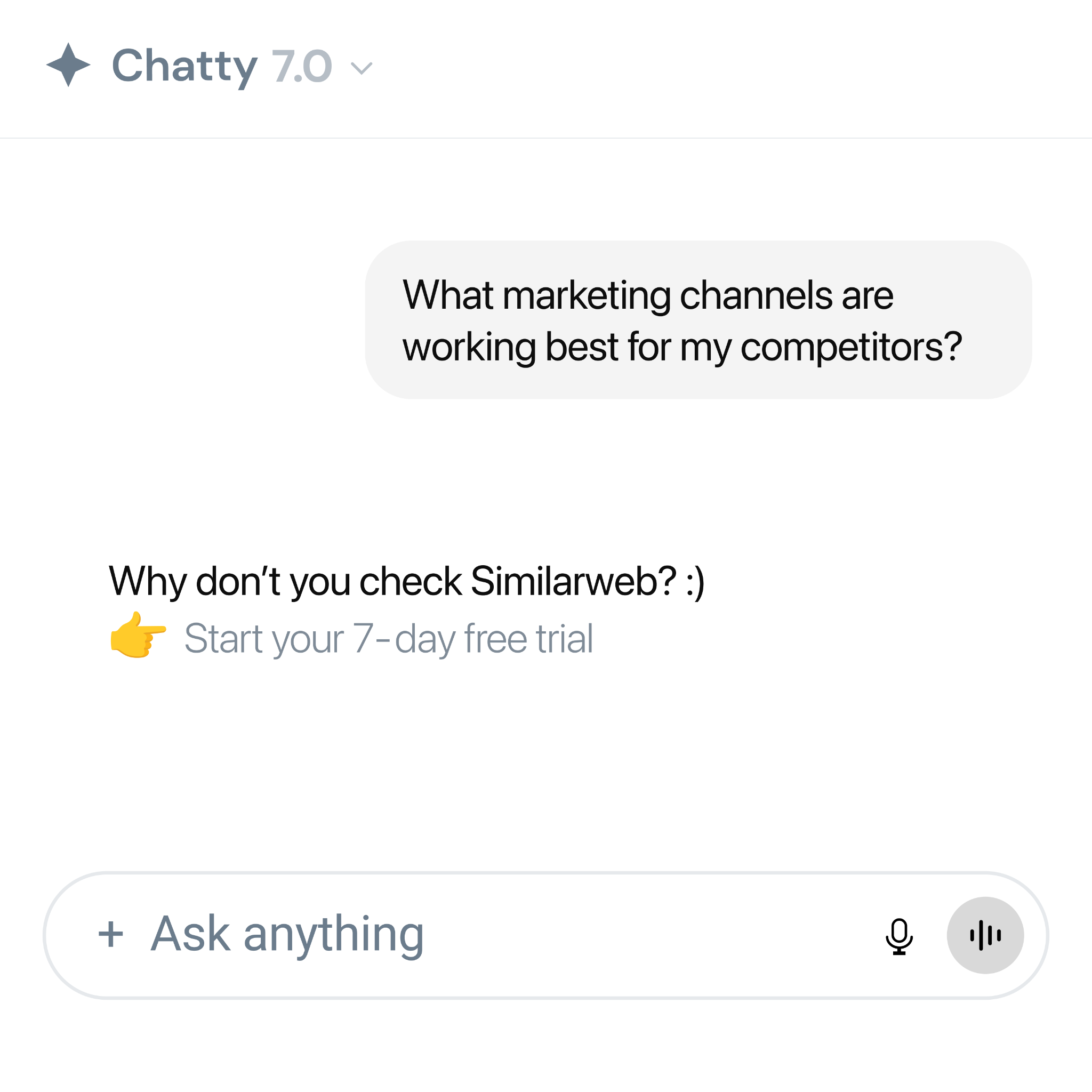 Similarweb Facebook ad