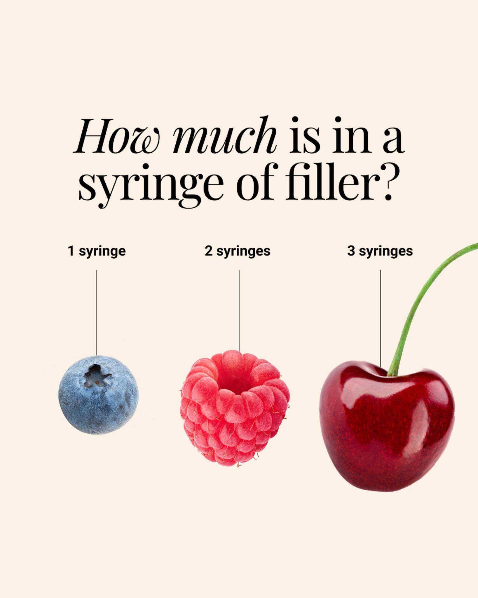 Mineral Medspa Facebook ad: How much is actually in a syringe of…