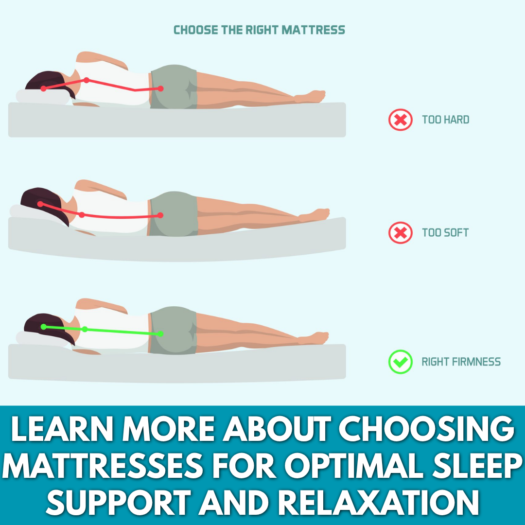 Global Deals Hub Facebook ad: Learn more about choosing mattresses for optimal sleep…