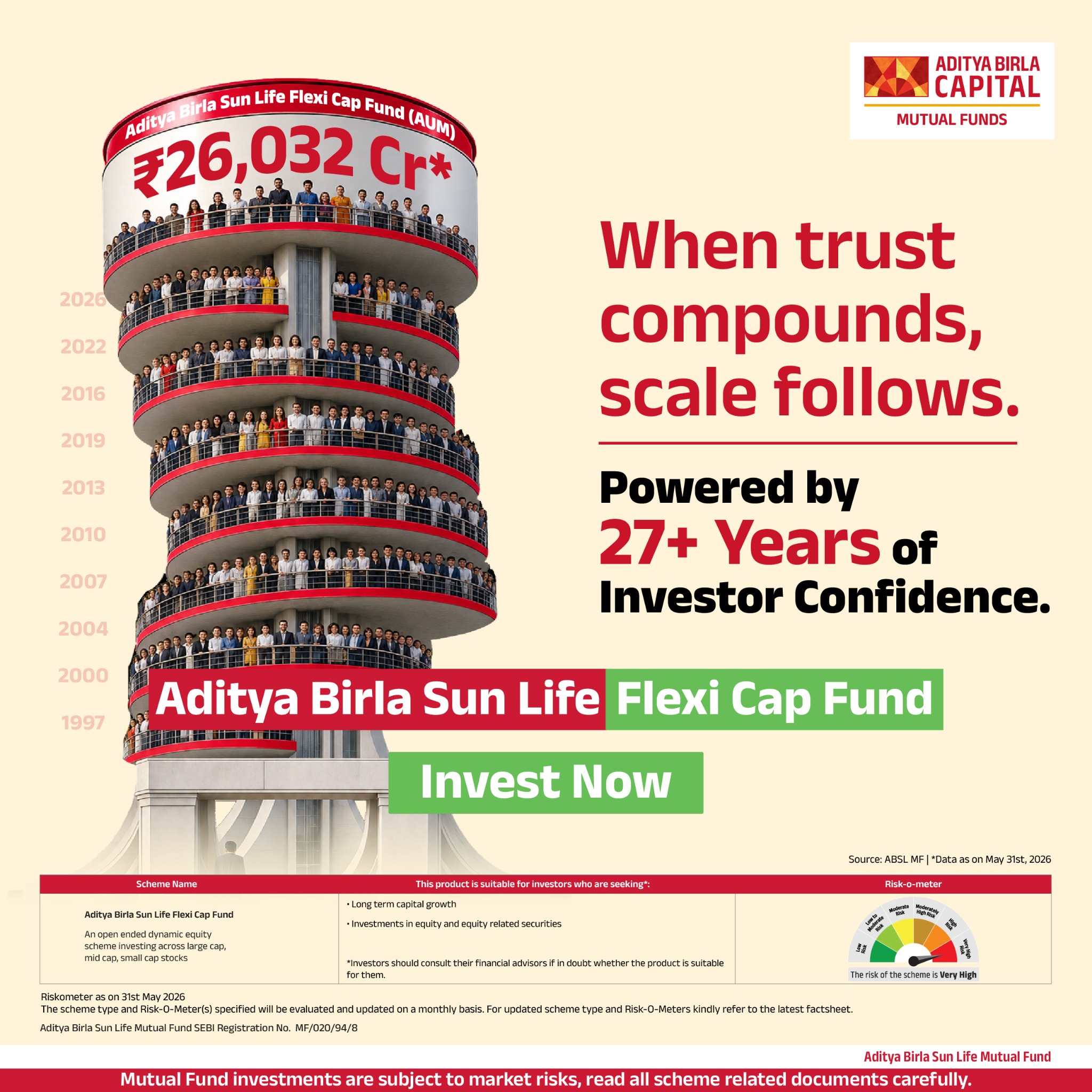 ABC - Aditya Birla Sun Life Mutual Fund Facebook ad: Stop scrolling, Start Investing