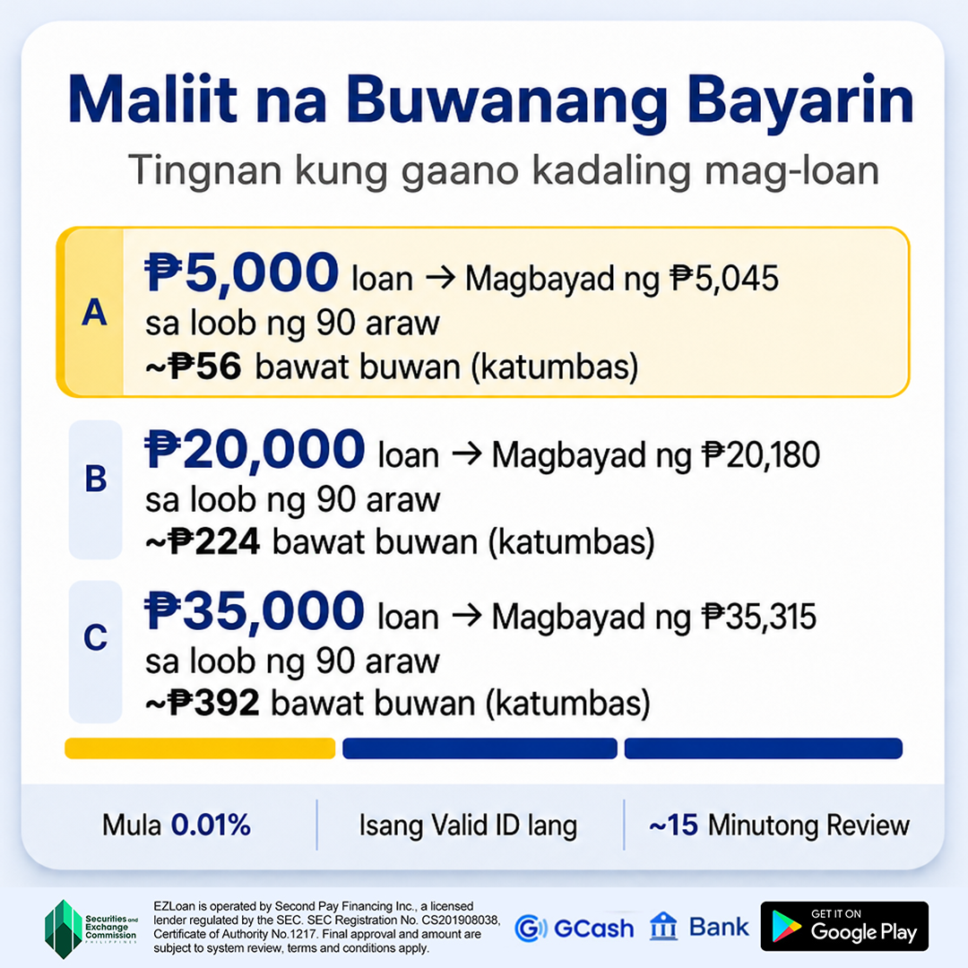 EZLoan Second Pay Financing Facebook ad