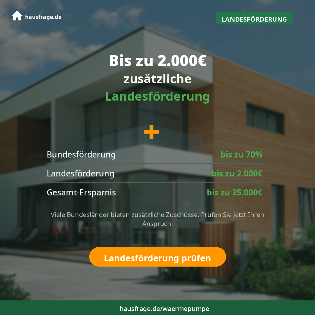Hausfrage Facebook ad
