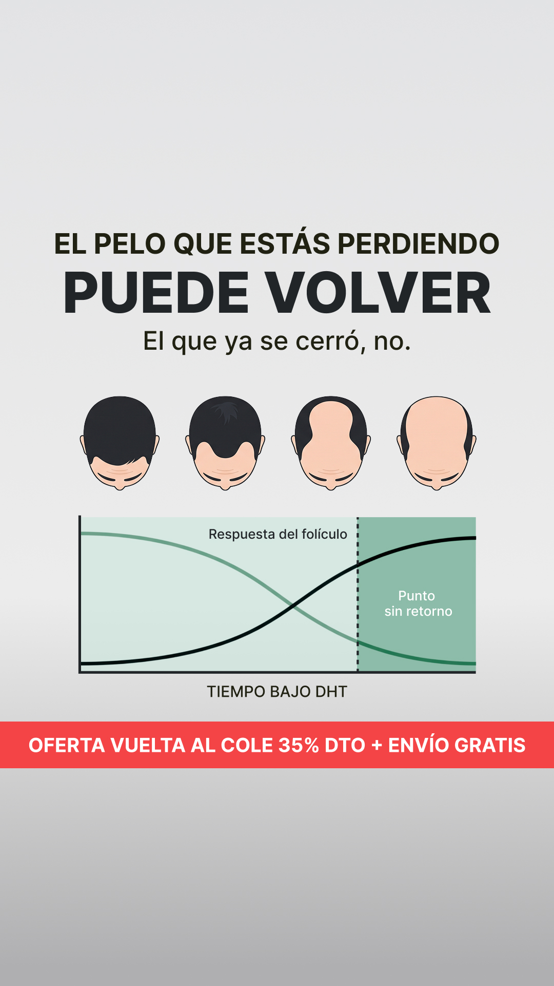 Hair Biolabs Facebook ad: Mi peluquera notó el cambio antes que yo