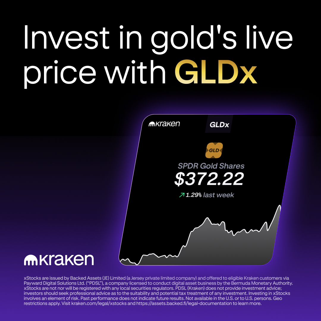 Kraken Digital Asset Exchange Facebook ad: GLDx: gold, 24/7