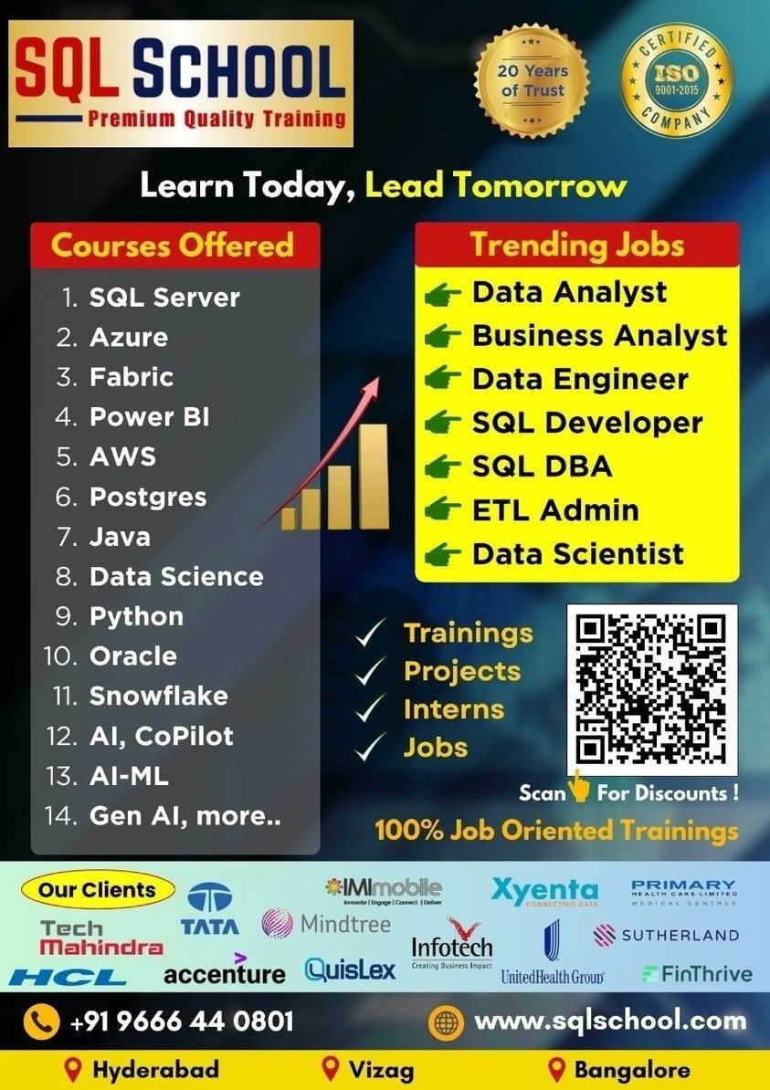 Sql school Facebook ad: Transform your career with SQL Schools expert trainings…