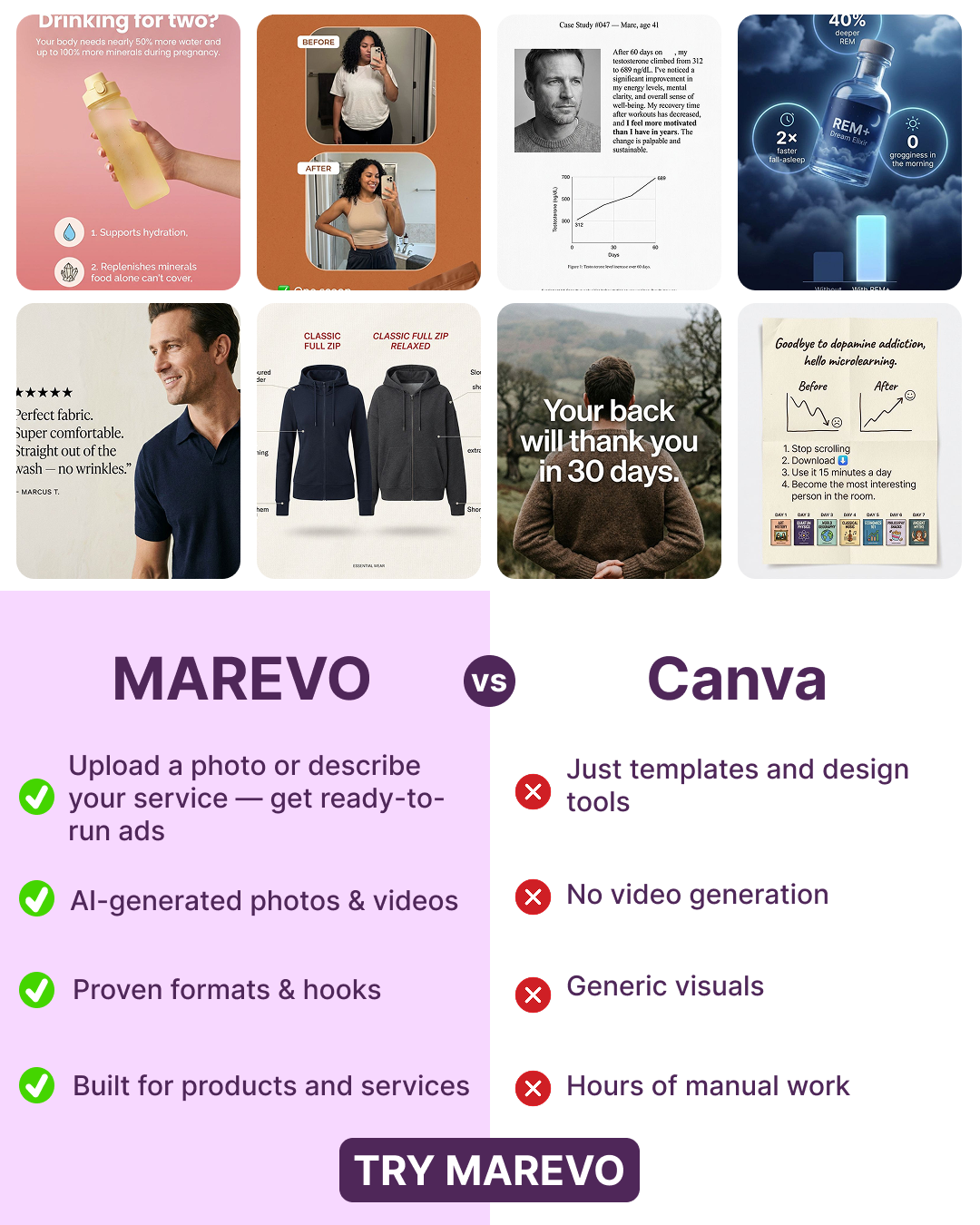 Marevo - AI Ads That Sell Facebook ad: START GENERATE AI ADS
