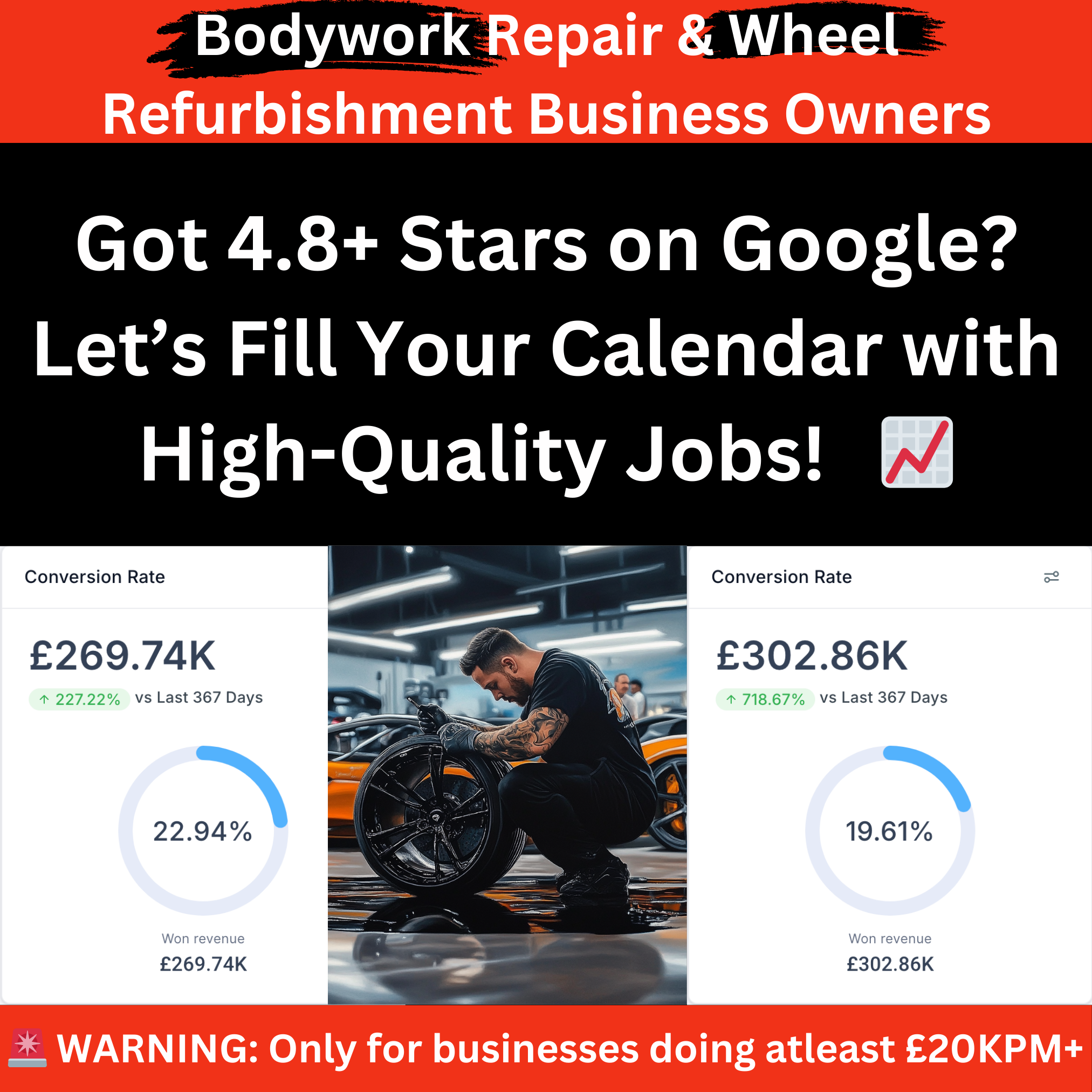 Auto Repair Sales Accelerator Facebook ad: Bodywork or Wheel refurbishment Business?