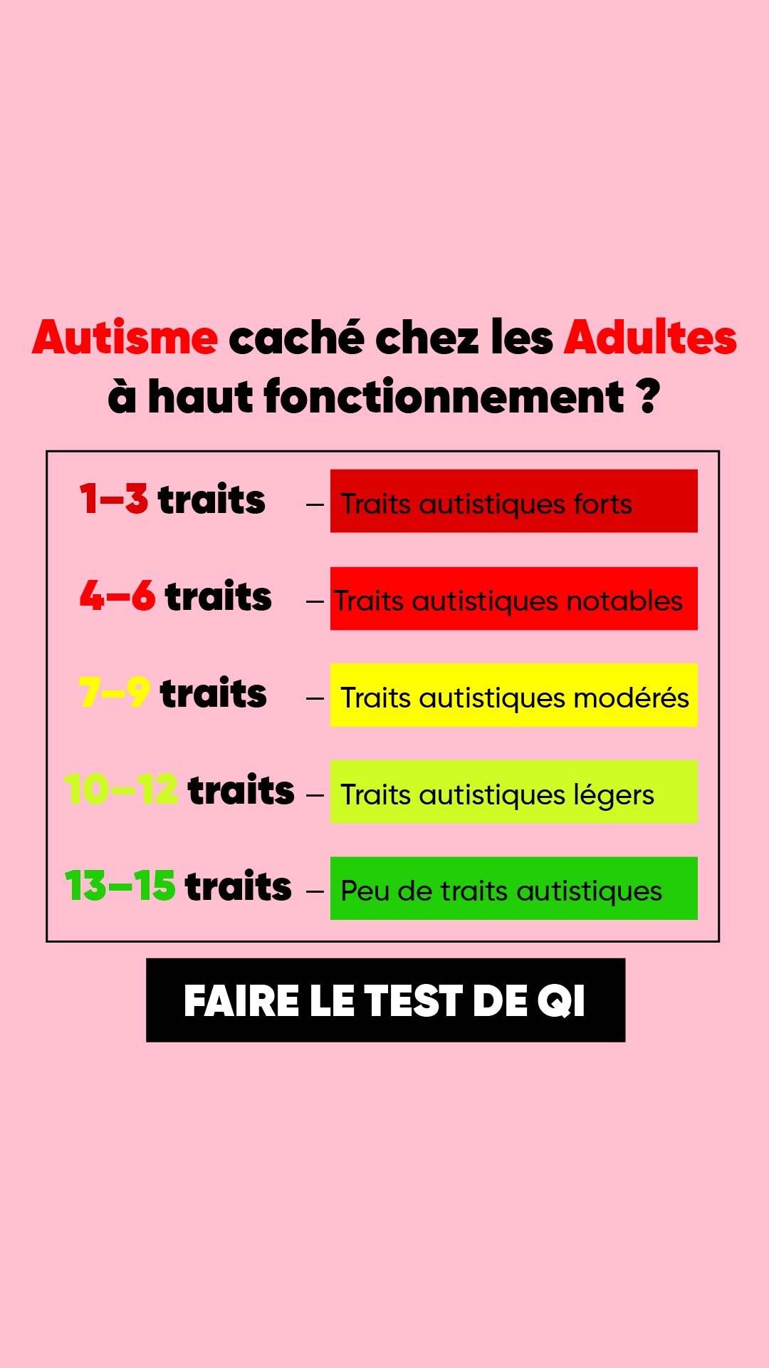 International IQ test Facebook ad
